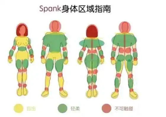西檬之家k8猫系是什么意思?你的字母圈属性是什么? 一